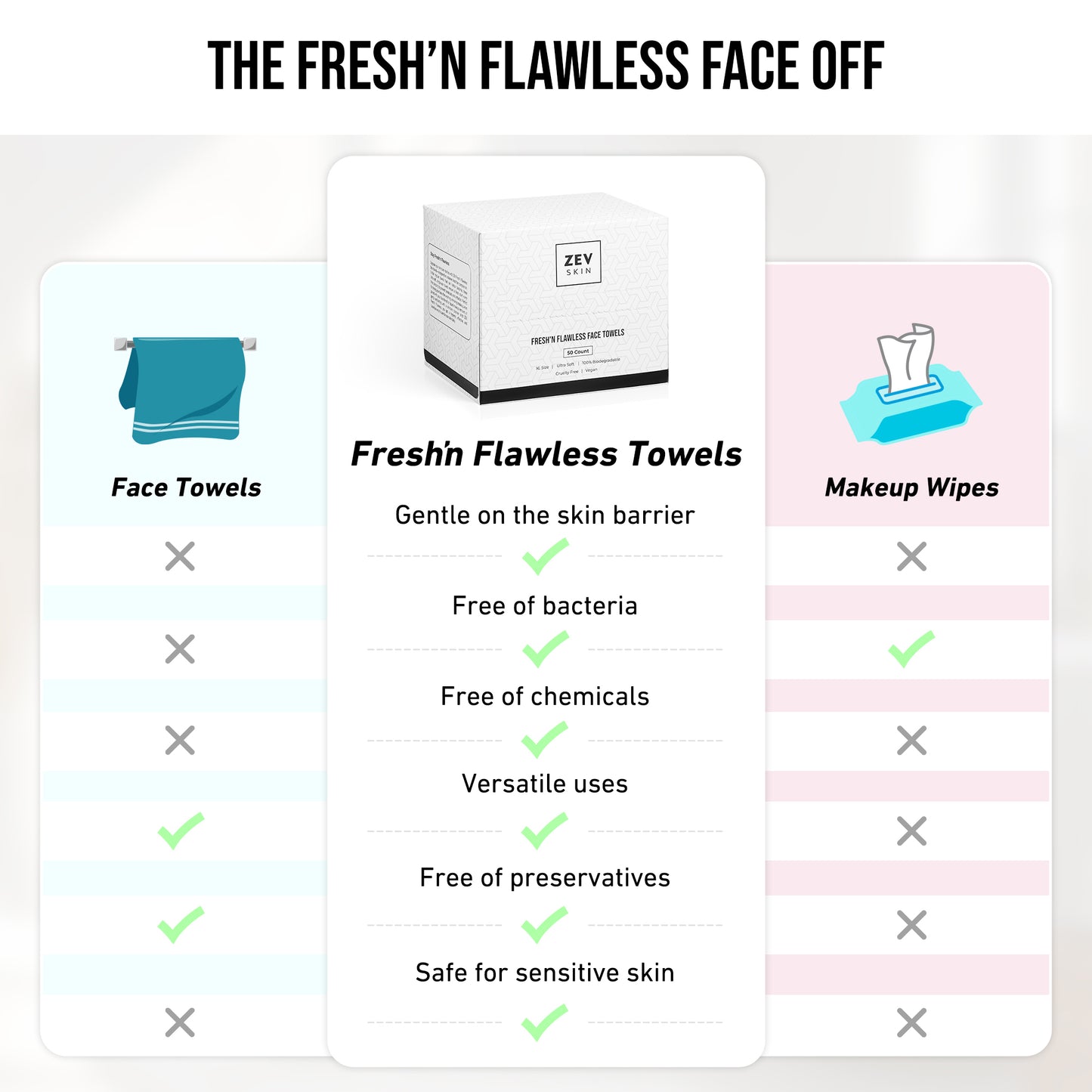 Fresh'n Flawless Face Towels