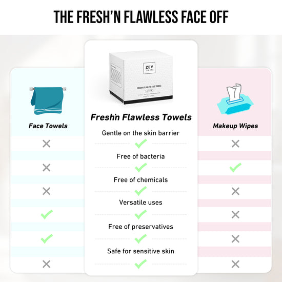 Fresh'n Flawless Face Towels